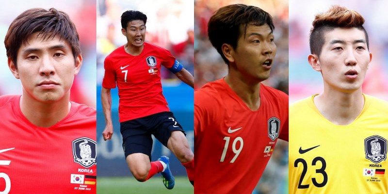 Phân tích đội hình thi đấu của Hàn Quốc