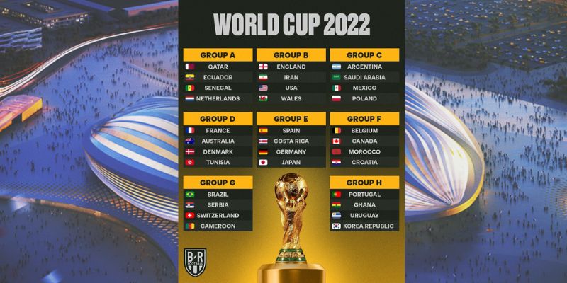 Những nhận định xoay quanh chủ đề lịch World Cup 2022 mới nhất