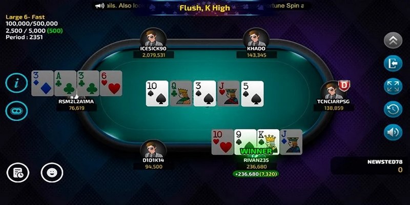 Chọn mức cược phù hợp trong bài Poker chơi như thế nào